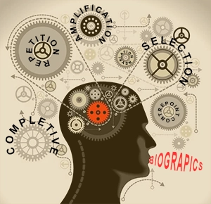 fonction illustration